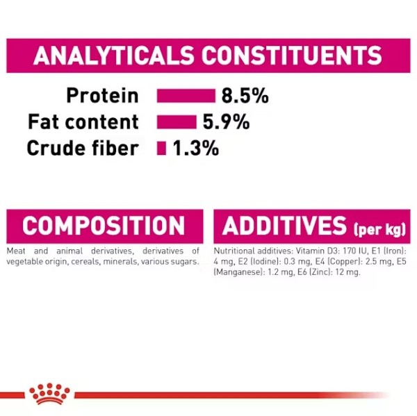 Royal Canin Exigent Loaf - Пълноценна мокра храна в пауч за кучета с капризен апетит